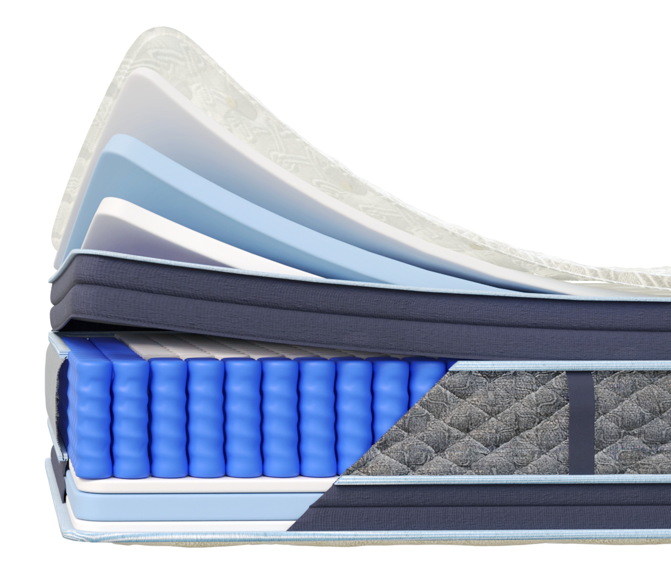 Durable Mattress Review 2025